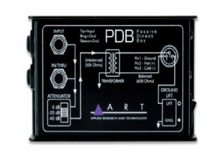 PDB – Passive Direct Box